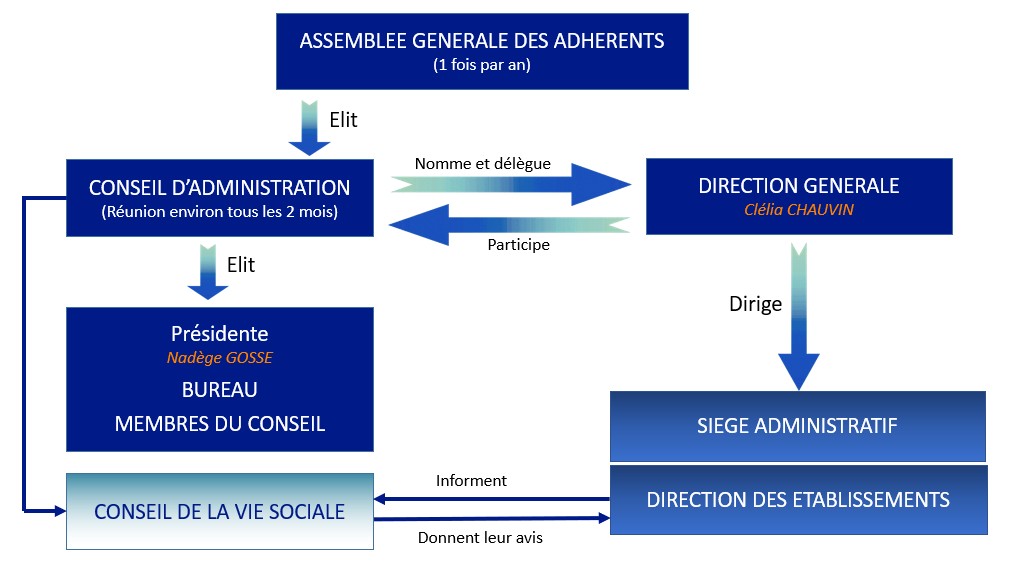 Capture D’écran 2026 06 25 152739
